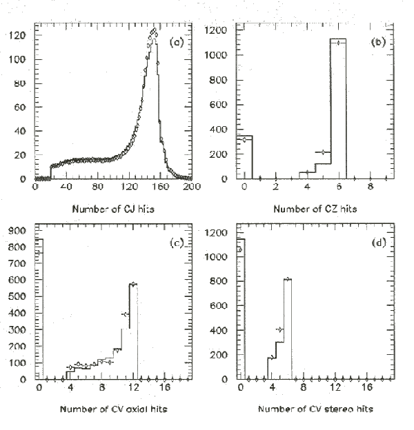 Graphic: images/cdsim.gif